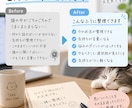 頭の中のモヤモヤを文章に整理します 伝えたいことを整理して言葉にします イメージ2