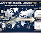 多言語市場調査・競合分析レポートを代行作成します 海外一次情報を精査し日本語要約致します イメージ1