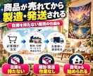 AIタペストリーを海外無在庫販売する方法を教えます 在庫ゼロ・発送作業なしで始める海外販売ビジネスの完全実践教材 イメージ5