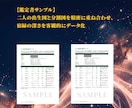 インド占星術で二人の宿縁と結婚時期を精密鑑定します データが明かす二人の相性と人生が交差するタイムライン イメージ2