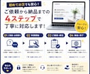 3箇所までOK！ホームページ修正・更新します 初心者歓迎！丁寧対応で安心サポート 小さな修正OK イメージ3