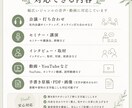 音声・動画を文字起こしし、伝わる形に整えます 大切な音声を、読みやすい文章へ。 イメージ3