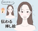 お洒落だけど分かりやすく伝わる挿絵を描きます 落ち着いた可愛さで、大切な情報を邪魔せず華を添えます。 イメージ1