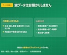 無料試作｜GASでスプレッドシートを自動化します 無料で試作→納得してから購入。通話なし・最短即日 イメージ1
