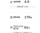 アドセンス向け！お宝キーワード選定20個代行します 【需要が高くライバルが少ない】=ブログ外注化のハードルが低い イメージ7