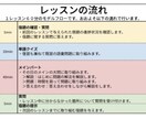 英検３級の対策レッスンを提供します 英検1級講師が英検３級の対策を提供します！ イメージ3