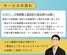 会話をするだけでOK◎プロが応募書類を作ります 大手転職会社でNo.1アドバイザーが通過率UPへ全力サポート イメージ5