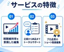 SNS向け縦型ショート動画を編集します スポーツ・店舗・サービス紹介・英語字幕にも対応 イメージ2