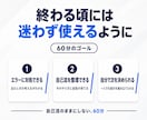 Claude Codeを自分で使えるようになります 初心者OK！画面共有のマンツーマンでAIの使い方を教えます イメージ5