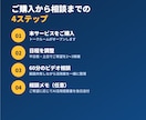 業務のAI活用法をビデオで提案します 「何にどう使えるか」を一緒に整理。次の一歩まで イメージ3
