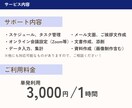 今必要な方に！事務・雑務お手伝いします 資料作成に強いオンライン秘書が、忙しいあなたを全力サポート！ イメージ3