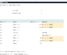 商品データのExcel・CSVを整理します 変更箇所と重複候補が追える商品データ整理 イメージ1