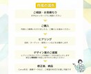 想いが届く、温かみのあるチラシをお作りします 雰囲気も大切にCanvaで丁寧に制作 イメージ2