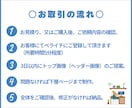 集客力UP！ペライチで高品質のLP制作します 見る人の視線を誘導して売上が伸びるLPをデザインします！ イメージ2