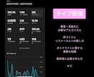 22万人フォロワーがTikTokのコンサルをします TikTok「動画」「配信」で伸びるアルゴリズムを教えます イメージ6