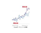 被リンク対策！高権威ドメイン100本を手動構築ます 実績豊富なSEOエンジニアが、高品質な被リンクを手動で設置 イメージ2