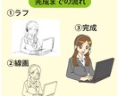 シンプルで使いやすいイラスト作ります！【商用OK】 イメージ3