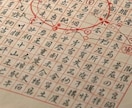 四柱推命で運命の地図を読み解き最善の選択を支えます 【2000名限定500円】四柱推命であなたの宿命を精密鑑定 イメージ4