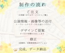 思い出に残る演奏会・発表会プログラムデザインします 演奏会を知り尽くした音楽学部ホルン奏者がデザインします♪ イメージ3
