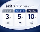 スコア付きで当たる順番がわかる営業リスト作成します 口コミ・企業属性でスコア化した営業リストです イメージ3