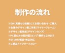 ホームページ作ります スマホにも対応したオリジナルサイト作りませんか？ イメージ3