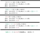 ３０枚でこの価格！アルミ名刺・両面彫刻・作成します ・ロゴ・QRコード・ビジネスを格上げする特別なメタルカード。 イメージ8