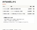 自動売買（EA）の成績を検証します その勝ち、相場のおかげかも。数字で確かめます イメージ6