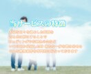 大切な日常を動画で形にします いつの日か見返した時、希望になるようなものを残しませんか? イメージ3