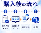 AirWork用の求人画像を3枚作成します 応募につながる求人画像を作ります イメージ5