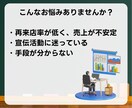 LINE構築承ります LINE公式アカウント構築の実績多数 イメージ2