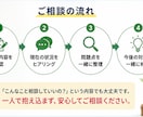 現役高校教員が生徒指導の相談に乗ります 生徒指導・学級経営の悩みを一緒に解決 イメージ5