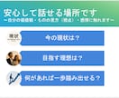 会社員のキャリア相談・仕事・家庭の悩みを整理します まずは1分話すところからはじめ、現状を整理しましょう！ イメージ3