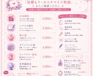想いを込めて執筆します あなたの想い、好きを物語にします イメージ5