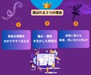 SEO対策・読まれるブログ記事作成を提供します 本当に必要な人へ、真の価値を伝える 次世代型の記事作成 イメージ4