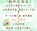 写真からオリジナルLINEスタンプを制作します 今だけ2,000円！実績掲載で500円OFF イメージ2