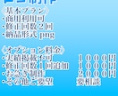 商用利用可！オリジナルロゴデザイン制作します 初めてでも安心！オリジナルロゴを低価格で♪ イメージ2