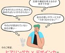 構成・文章込み｜スマホ対応LP制作します WIX・WordPress対応｜既存LPの改善にも対応 イメージ2
