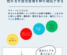 カラーコンパスで自分自身を知り、開花させます あなたの本来持っている色から本質を紐解きます イメージ1
