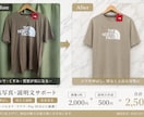 フリマ／ＥＣサイトなど画像加工＋説明文章作成します フリマ／ＥＣサイト／メルカリなど画像加工【３枚＋説明文作成】 イメージ1