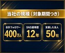 総フォロワー400万超！インスタ運用代行します 集客・採用・売上につながるアカウントに育てます イメージ4