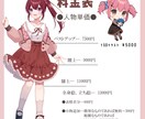 可愛く透明感のあるイラスト描きます Vtuber配信用、サムネ、グッズイラスト等 イメージ4
