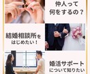 これから結婚相談所を始める仲人さんの相談に乗ります 【仲人の仕事を知りたい・これから結婚相談所を始めたい方向け】 イメージ1