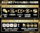 グッドデザイン賞受賞者が売れる商品画像を制作します OPEN記念！【50％OFF】売上UPに繋がる商品画像制作 イメージ13