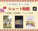 思わず最後まで見たくなる動画を制作します 20〜90秒尺で企画編集をお引き受けします イメージ1