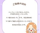 商用ＯＫ☆ぱっと目に入るゆるかわアイコン描きます SNSやブログに♪手書きで温かみのあるかわいいイラストを✿ イメージ3