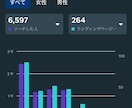 AIで「動く診断ツール付きLP」制作します AIツールを使って素早くご依頼者様専用商品を納品いたします！ イメージ6