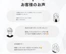 店舗集客特化のLINE公式アカウントを作ります 集客UPを目指す店舗様必見！簡単操作のLINEを作成！ イメージ6