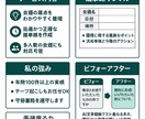会議音声から正確な議事録を作成します 専門用語にも対応。読みやすく正確に仕上げます イメージ2