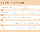 安心感のあるやさしいロゴを丁寧にデザインします 想いがそっと伝わる、やわらかな世界観のロゴ制作！ イメージ9