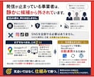 Googleマップ運用を丸投げ代行します 先着10名｜契約中はずっとモニター価格で月4500円 イメージ2